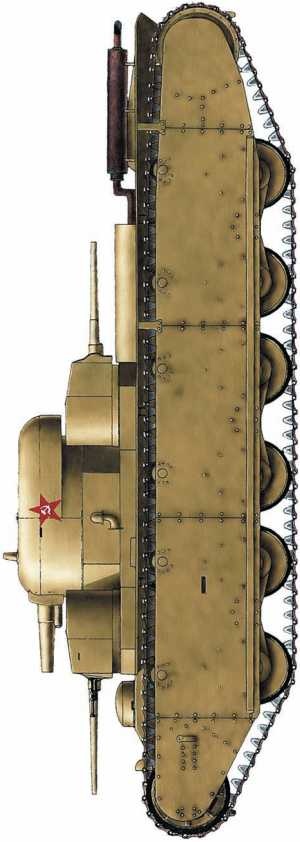 Советский тяжелый танк Т-35. "Сталинский монстр"