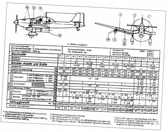 Иллюстрация к книге — Юнкерс Ju-87 1936-1945 [pic_196.jpg]