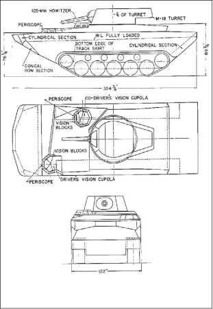 Иллюстрация к книге — Десантные амфибии Второй Мировой [i_255.jpg]