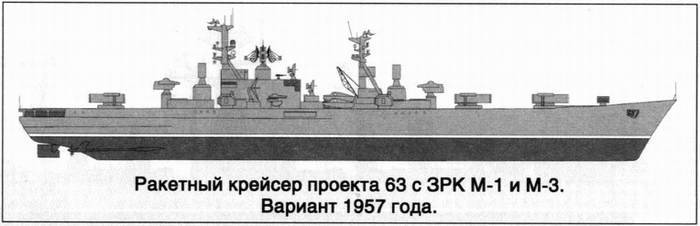 Иллюстрация к книге — Советский ракетный крейсер. Зигзаги эволюции [i_011.jpg]