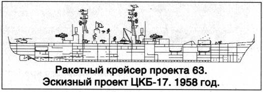 Иллюстрация к книге — Советский ракетный крейсер. Зигзаги эволюции [i_012.jpg]