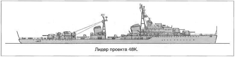 Иллюстрация к книге — Расходный материал флота. Миноносцы СССР и России [i_008.jpg]