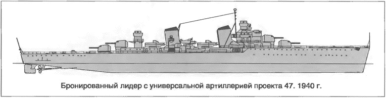 Иллюстрация к книге — Расходный материал флота. Миноносцы СССР и России [i_009.jpg]