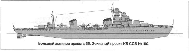 Иллюстрация к книге — Расходный материал флота. Миноносцы СССР и России [i_010.jpg]