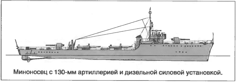 Иллюстрация к книге — Расходный материал флота. Миноносцы СССР и России [i_011.jpg]