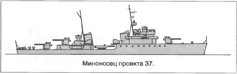 Иллюстрация к книге — Расходный материал флота. Миноносцы СССР и России [i_026.jpg]