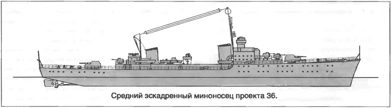 Иллюстрация к книге — Расходный материал флота. Миноносцы СССР и России [i_027.jpg]