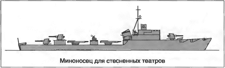 Иллюстрация к книге — Расходный материал флота. Миноносцы СССР и России [i_029.jpg]