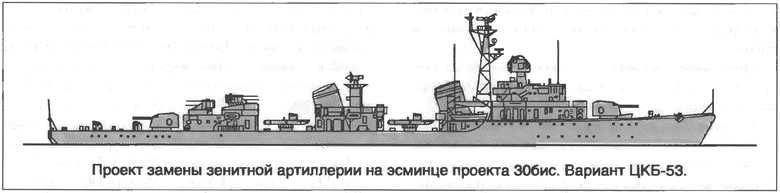 Иллюстрация к книге — Расходный материал флота. Миноносцы СССР и России [i_030.jpg]