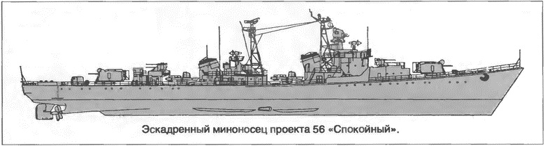 Иллюстрация к книге — Расходный материал флота. Миноносцы СССР и России [i_035.jpg]