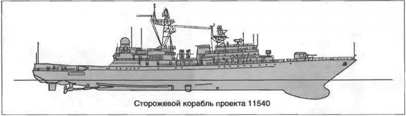 Иллюстрация к книге — Расходный материал флота. Миноносцы СССР и России [i_085.jpg]