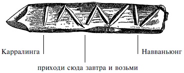 Иллюстрация к книге — Мифы и легенды австралийских аборигенов [i_017.jpg]