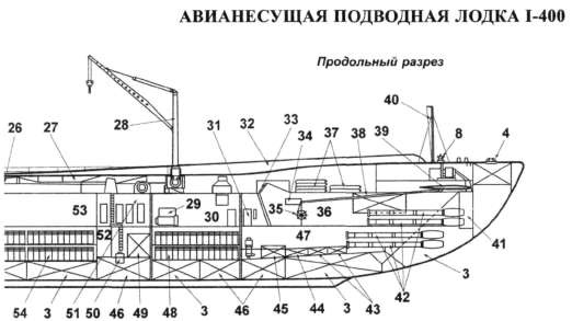 Иллюстрация к книге — Подводные авианосцы японского флота [i_032.jpg]