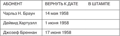 Иллюстрация к книге — Оно. Воссоединение [imgaf2f56c00eef49838974b530dc7df873.jpg]