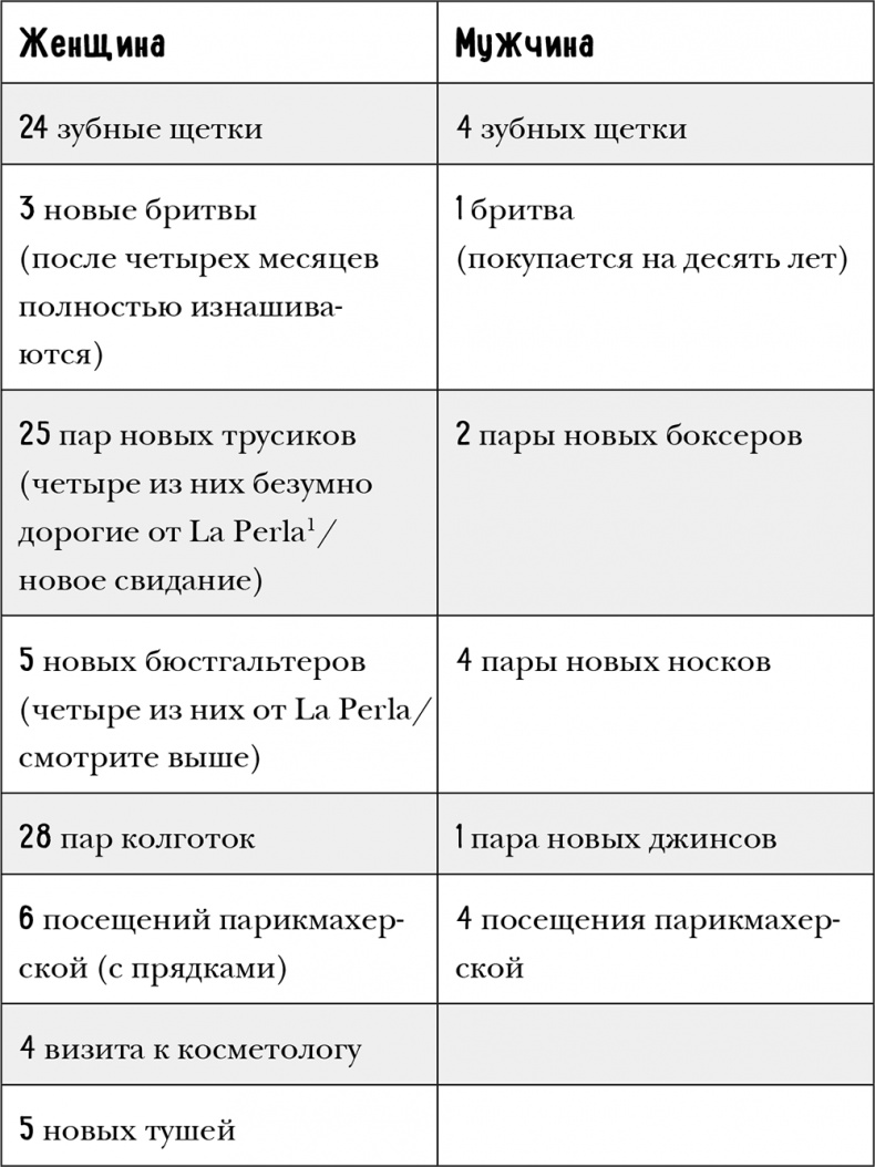 Иллюстрация к книге — Книга-ботокс. Истории, которые омолаживают лучше косметических процедур [i_001.jpg]