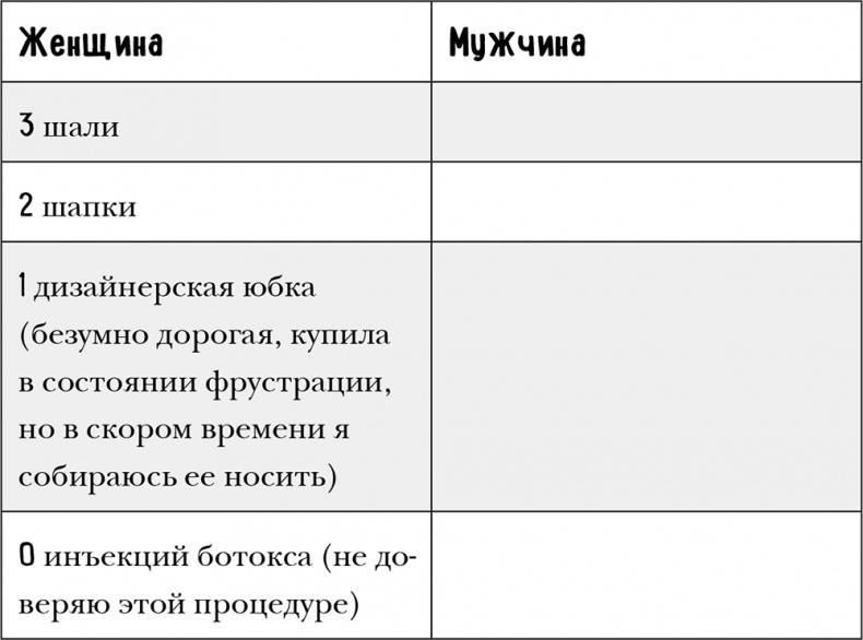 Иллюстрация к книге — Книга-ботокс. Истории, которые омолаживают лучше косметических процедур [i_003.jpg]