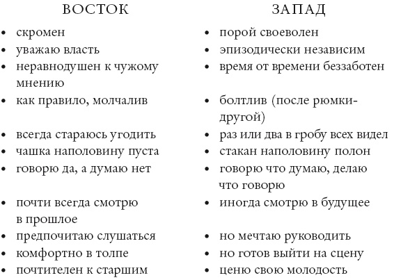 Иллюстрация к книге — Сочувствующий [i_001.jpg]