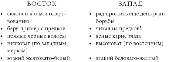Иллюстрация к книге — Сочувствующий [i_002.jpg]