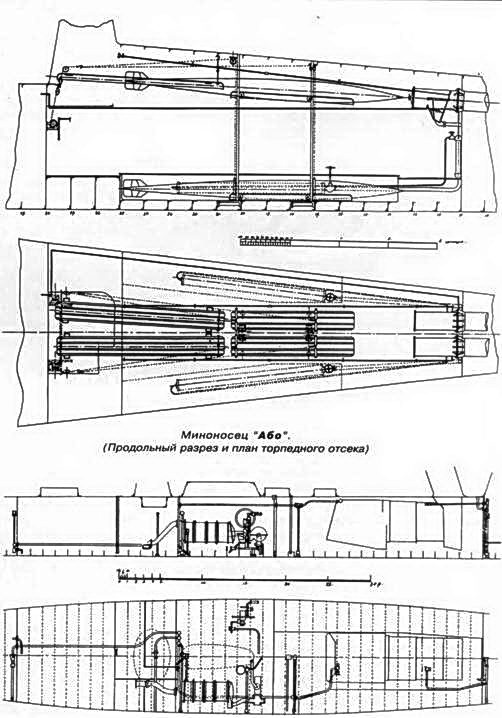 Иллюстрация к книге — Первые русские миноносцы [pic_58.jpg]