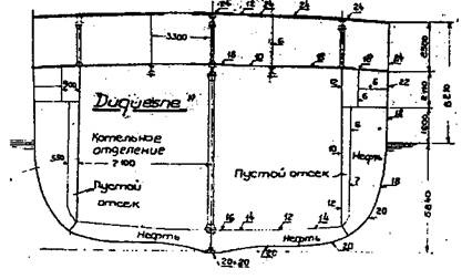 Иллюстрация к книге — Тяжелый крейсер “Алжир&quot; (1930-1942) [pic_6.jpg]