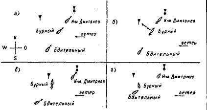 Иллюстрация к книге — Эскадренные миноносцы типа “Касатка”(1898-1925) [pic_38.jpg]