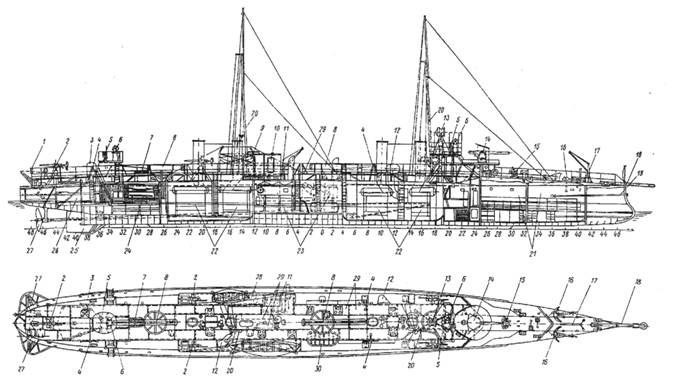 Иллюстрация к книге — Эскадренные миноносцы типа Форель (1898-1925) [pic_30.jpg]