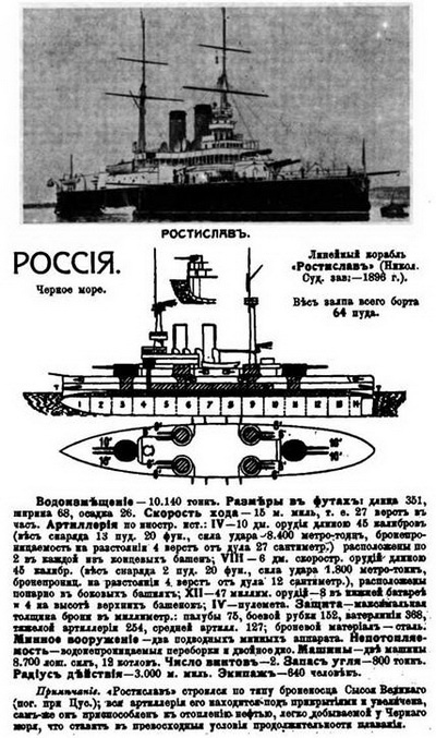 Иллюстрация к книге — Эскадренный броненосец “Ростислав”. (1893-1920 гг.) [pic_24.jpg]
