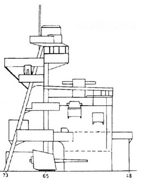 Иллюстрация к книге — Легкие крейсера Японии. 1917-1945 гг. [img_139.jpg]