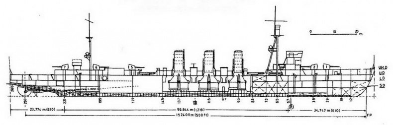 Иллюстрация к книге — Легкие крейсера Японии. 1917-1945 гг. [img_18.jpg]