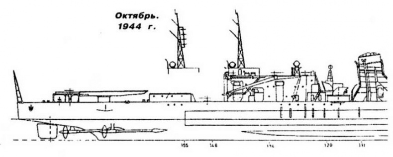 Иллюстрация к книге — Легкие крейсера Японии. 1917-1945 гг. [img_189.jpg]