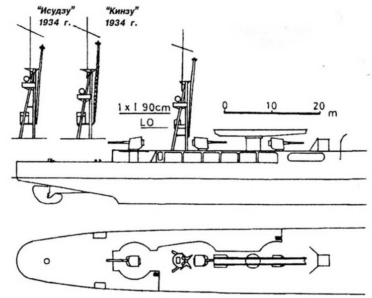 Иллюстрация к книге — Легкие крейсера Японии. 1917-1945 гг. [img_93.jpg]