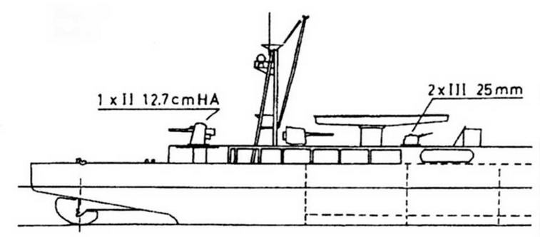 Иллюстрация к книге — Легкие крейсера Японии. 1917-1945 гг. [img_94.jpg]