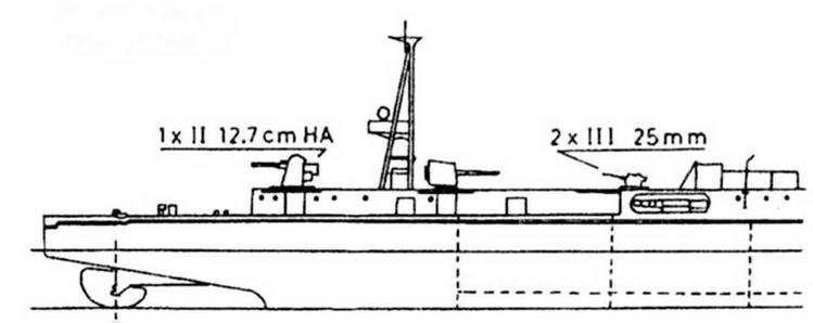 Иллюстрация к книге — Легкие крейсера Японии. 1917-1945 гг. [img_95.jpg]