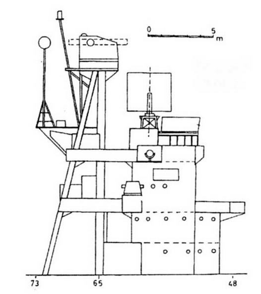 Иллюстрация к книге — Легкие крейсера Японии. 1917-1945 гг. [img_99.jpg]