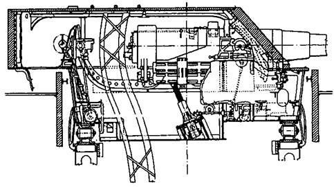 Линейные корабли Соединенных Штатов Америки. Часть I. Линкоры типов “South Carolina”, “Delaware”, “Florida” и “Wyoming”.