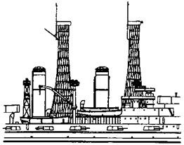 Линейные корабли Соединенных Штатов Америки. Часть I. Линкоры типов “South Carolina”, “Delaware”, “Florida” и “Wyoming”.