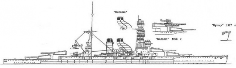 Иллюстрация к книге — Линейные корабли типа &quot;Нагато&quot;. 1911-1945 гг. [img_16.jpg]