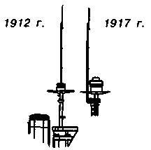 Иллюстрация к книге — Линейные корабли типа “Орион”. 1908-1930 гг. [img_56.jpg]