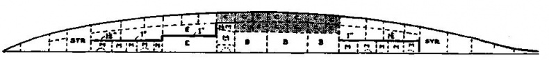 Иллюстрация к книге — Линейные корабли типа “Орион”. 1908-1930 гг. [img_97.jpg]