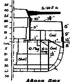 Иллюстрация к книге — Линейные корабли типа “Орион”. 1908-1930 гг. [img_98.jpg]