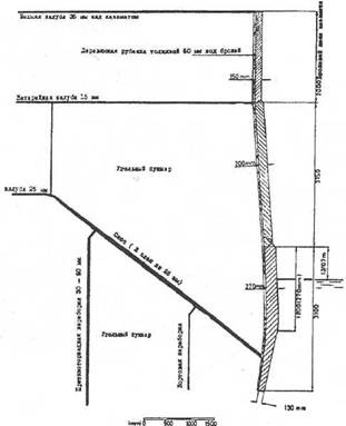 Иллюстрация к книге — Линейные крейсера “Фон дер Танн”, “Мольтке”, “Гебен” и “Зейдлиц”. 1907-1918 гг. [any2fbimgloader62.jpg]
