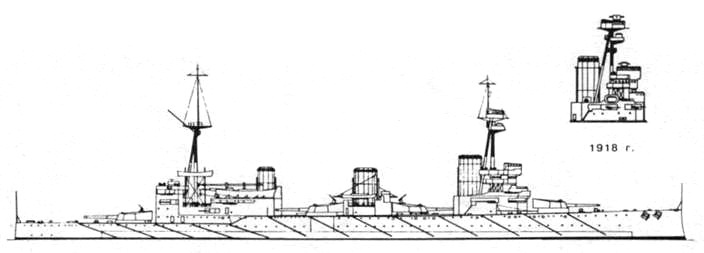 Иллюстрация к книге — Линейные крейсера Англии. Часть I [pic_50.jpg]