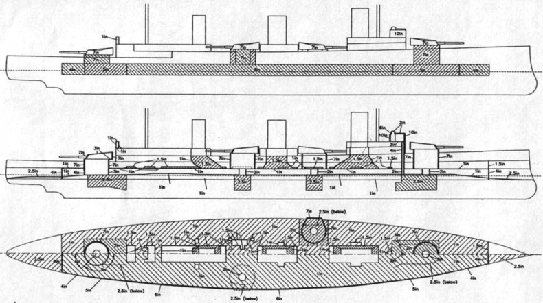 Иллюстрация к книге — Линейные крейсера Англии. Часть I [pic_58.jpg]