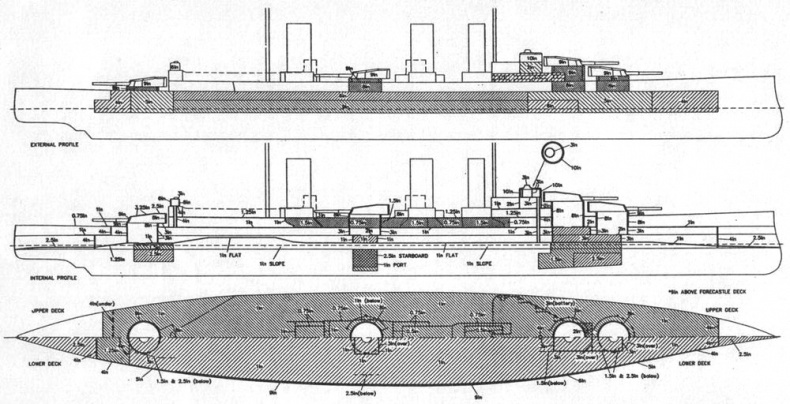Иллюстрация к книге — Линейные крейсера Англии. Часть II [pic_30.jpg]