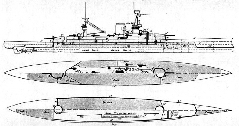 Иллюстрация к книге — Линейные крейсера Англии. Часть IV. 1915-1945 гг. [pic_3.jpg]