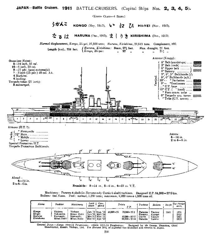Иллюстрация к книге — Линейные крейсера Японии. 1911-1945 гг. [pic_12.jpg]