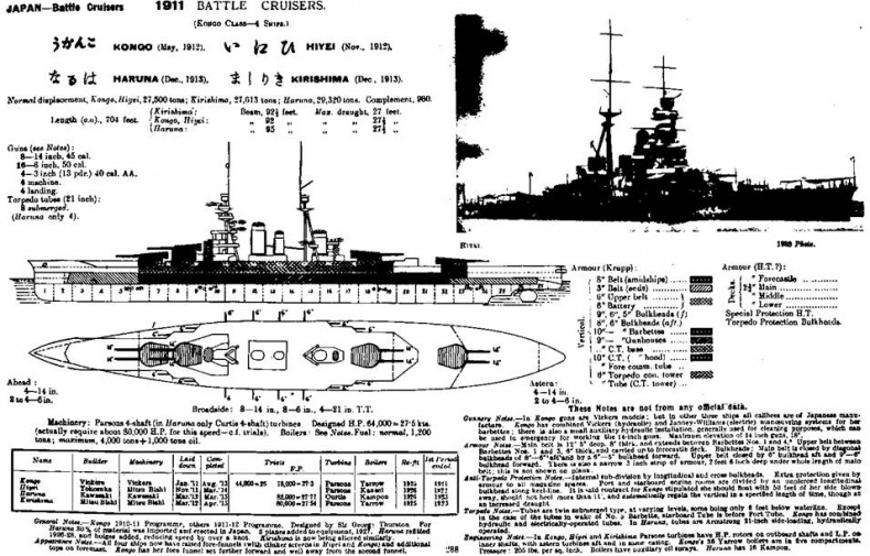 Иллюстрация к книге — Линейные крейсера Японии. 1911-1945 гг. [pic_25.jpg]