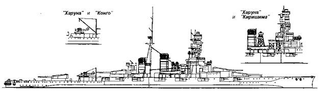 Иллюстрация к книге — Линейные крейсера Японии. 1911-1945 гг. [pic_28.jpg]