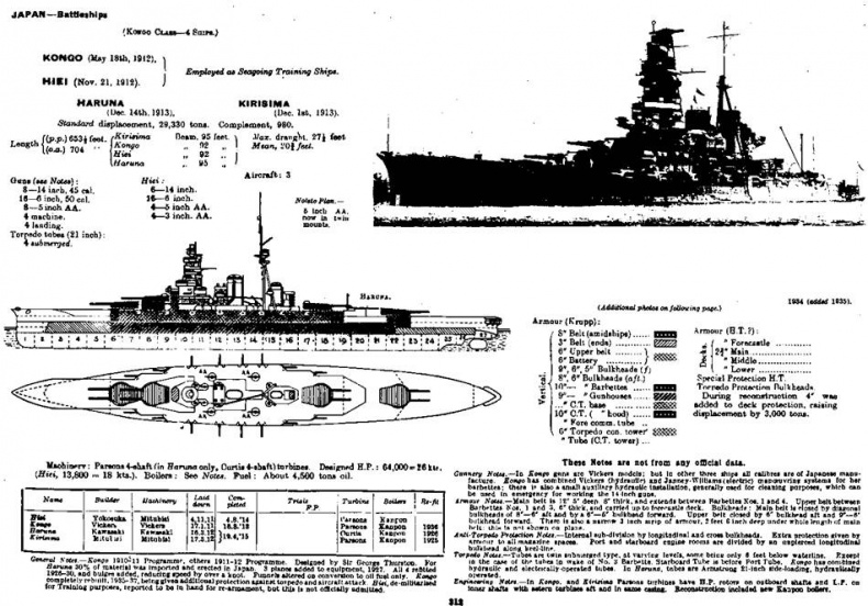 Иллюстрация к книге — Линейные крейсера Японии. 1911-1945 гг. [pic_34.jpg]