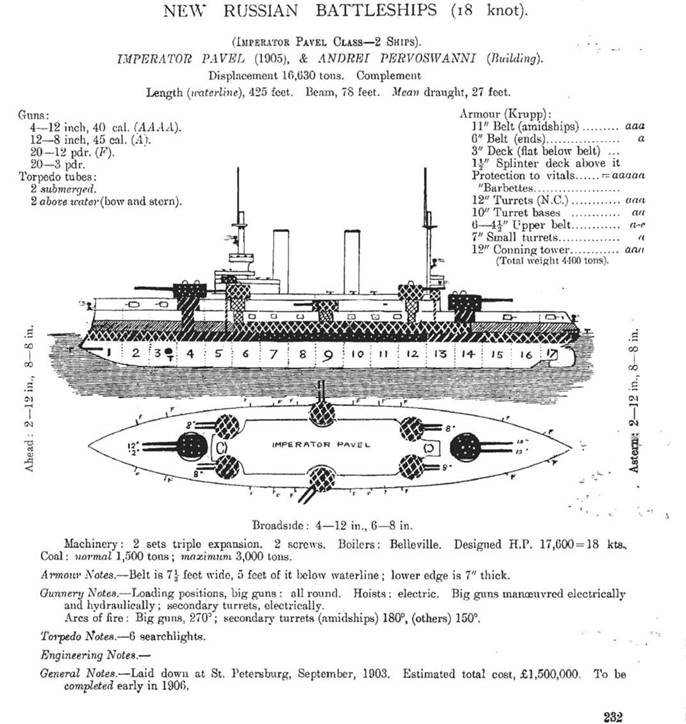 Иллюстрация к книге — Линейный корабль &quot;Император Павел I&quot; (1906 – 1925) [pic_3.jpg]